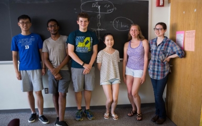 Undergraduates Featured on Duke Research Blog